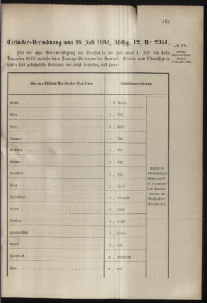 Verordnungsblatt für das Kaiserlich-Königliche Heer 18830720 Seite: 21