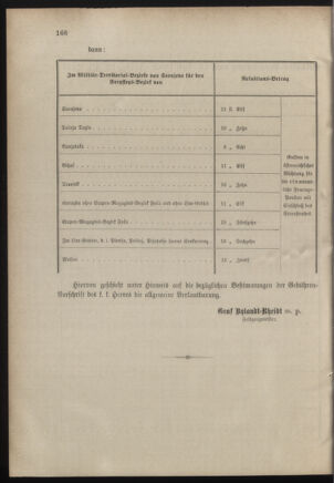 Verordnungsblatt für das Kaiserlich-Königliche Heer 18830720 Seite: 22