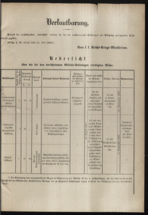 Verordnungsblatt für das Kaiserlich-Königliche Heer 18830720 Seite: 23