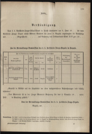 Verordnungsblatt für das Kaiserlich-Königliche Heer 18830731 Seite: 5