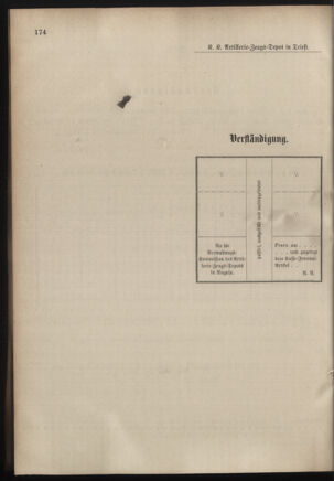 Verordnungsblatt für das Kaiserlich-Königliche Heer 18830731 Seite: 6