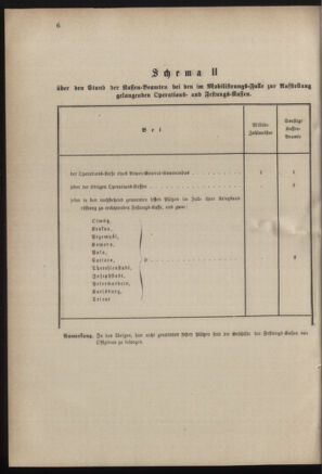 Verordnungsblatt für das Kaiserlich-Königliche Heer 18830825 Seite: 64