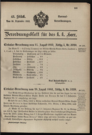 Verordnungsblatt für das Kaiserlich-Königliche Heer 18830910 Seite: 1