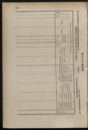 Verordnungsblatt für das Kaiserlich-Königliche Heer 18831006 Seite: 42