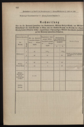 Verordnungsblatt für das Kaiserlich-Königliche Heer 18831031 Seite: 4