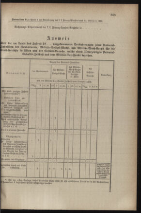 Verordnungsblatt für das Kaiserlich-Königliche Heer 18831031 Seite: 5