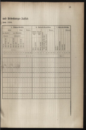 Verordnungsblatt für das Kaiserlich-Königliche Heer 18831109 Seite: 15