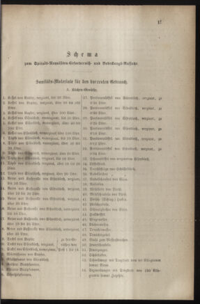 Verordnungsblatt für das Kaiserlich-Königliche Heer 18831109 Seite: 17