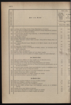 Verordnungsblatt für das Kaiserlich-Königliche Heer 18831124 Seite: 24