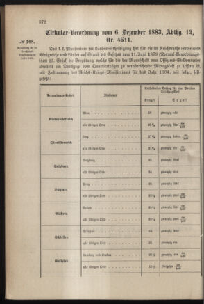 Verordnungsblatt für das Kaiserlich-Königliche Heer 18831213 Seite: 6