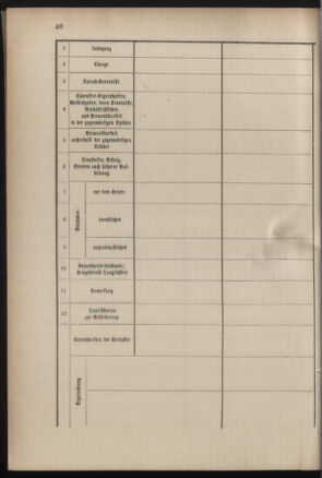 Verordnungsblatt für das Kaiserlich-Königliche Heer 18831223 Seite: 44