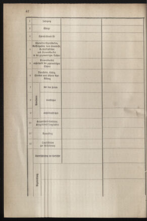 Verordnungsblatt für das Kaiserlich-Königliche Heer 18831223 Seite: 46