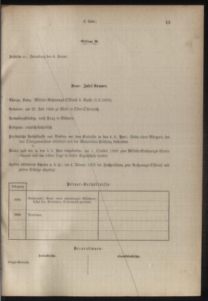 Verordnungsblatt für das Kaiserlich-Königliche Heer 18850117 Seite: 17