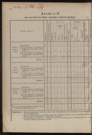 Verordnungsblatt für das Kaiserlich-Königliche Heer 18850130 Seite: 8