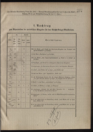 Verordnungsblatt für das Kaiserlich-Königliche Heer 18850220 Seite: 107