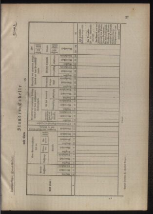 Verordnungsblatt für das Kaiserlich-Königliche Heer 18850220 Seite: 93