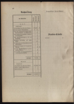 Verordnungsblatt für das Kaiserlich-Königliche Heer 18850220 Seite: 94