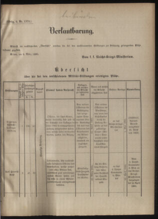 Verordnungsblatt für das Kaiserlich-Königliche Heer 18850322 Seite: 11