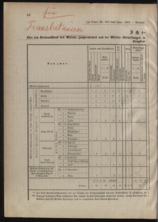 Verordnungsblatt für das Kaiserlich-Königliche Heer 18850403 Seite: 16