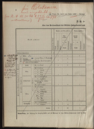 Verordnungsblatt für das Kaiserlich-Königliche Heer 18850403 Seite: 6