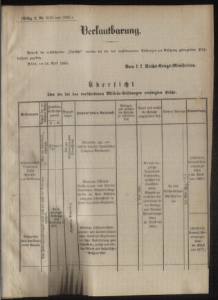 Verordnungsblatt für das Kaiserlich-Königliche Heer 18850414 Seite: 5