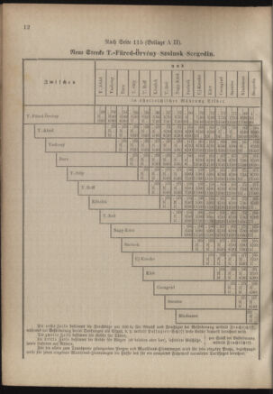 Verordnungsblatt für das Kaiserlich-Königliche Heer 18850622 Seite: 14