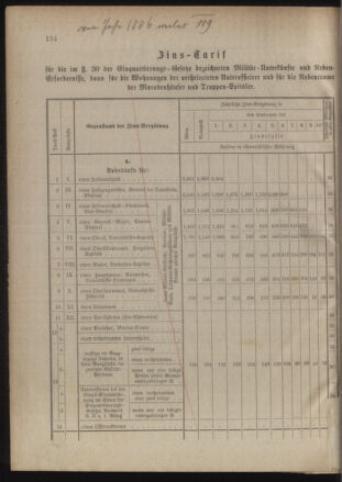 Verordnungsblatt für das Kaiserlich-Königliche Heer 18851218 Seite: 8