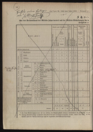 Verordnungsblatt für das Kaiserlich-Königliche Heer 18851223 Seite: 6