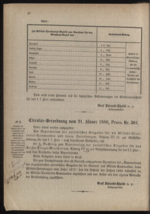 Verordnungsblatt für das Kaiserlich-Königliche Heer 18860124 Seite: 50