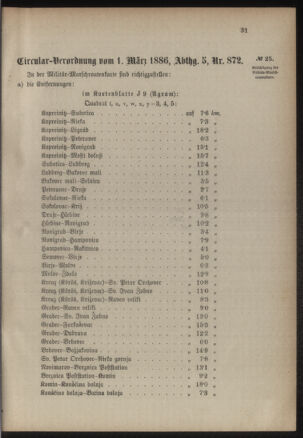 Verordnungsblatt für das Kaiserlich-Königliche Heer 18860305 Seite: 3