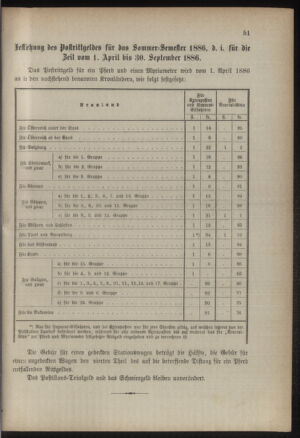 Verordnungsblatt für das Kaiserlich-Königliche Heer 18860409 Seite: 3