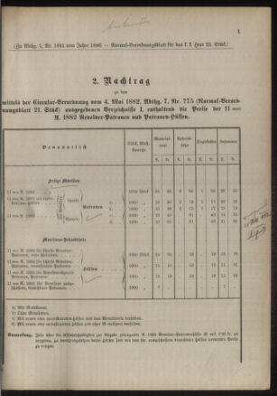 Verordnungsblatt für das Kaiserlich-Königliche Heer 18860705 Seite: 5