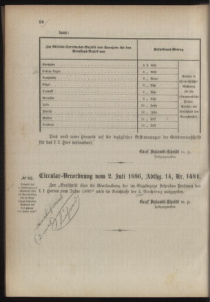 Verordnungsblatt für das Kaiserlich-Königliche Heer 18860710 Seite: 10