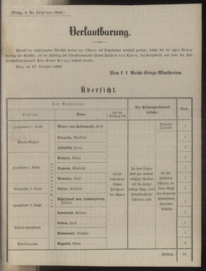 Verordnungsblatt für das Kaiserlich-Königliche Heer 18860716 Seite: 13