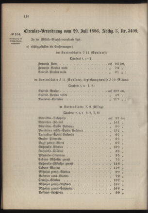 Verordnungsblatt für das Kaiserlich-Königliche Heer 18860731 Seite: 2