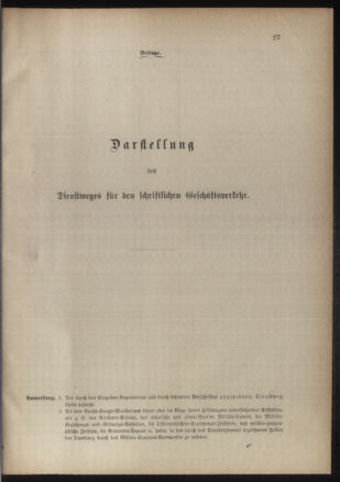 Verordnungsblatt für das Kaiserlich-Königliche Heer 18860813 Seite: 29