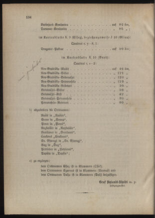 Verordnungsblatt für das Kaiserlich-Königliche Heer 18860910 Seite: 4