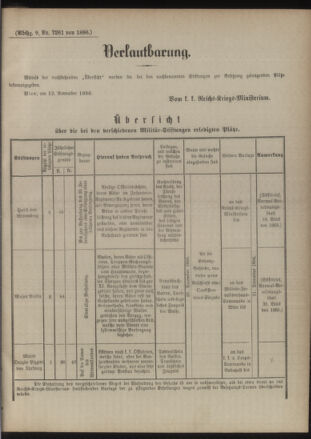 Verordnungsblatt für das Kaiserlich-Königliche Heer 18861123 Seite: 3