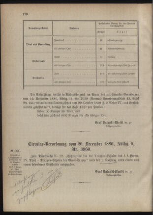 Verordnungsblatt für das Kaiserlich-Königliche Heer 18861223 Seite: 4