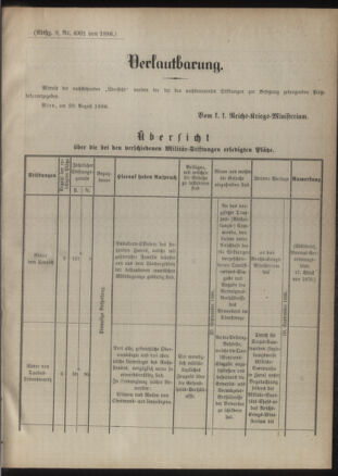 Verordnungsblatt für das Kaiserlich-Königliche Heer 18861231 Seite: 17