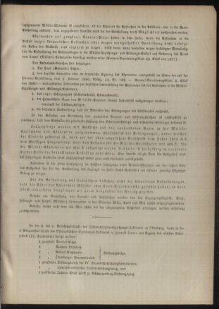 Verordnungsblatt für das Kaiserlich-Königliche Heer 18861231 Seite: 21