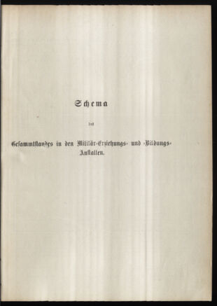 Verordnungsblatt für das Kaiserlich-Königliche Heer 18870120 Seite: 31