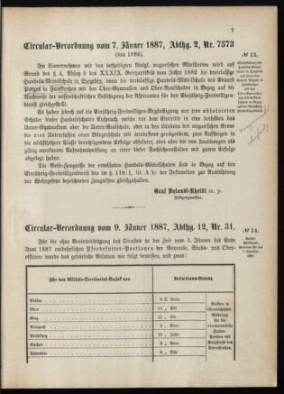 Verordnungsblatt für das Kaiserlich-Königliche Heer 18870120 Seite: 5