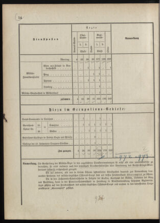 Verordnungsblatt für das Kaiserlich-Königliche Heer 18870418 Seite: 8