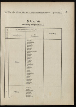 Verordnungsblatt für das Kaiserlich-Königliche Heer 18870430 Seite: 3