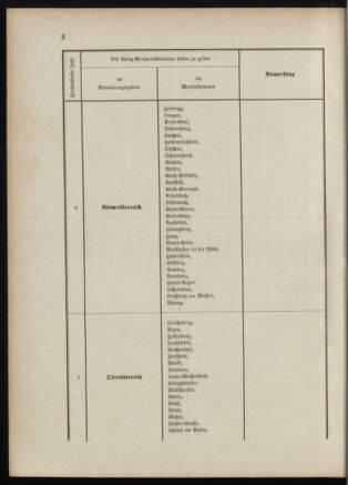 Verordnungsblatt für das Kaiserlich-Königliche Heer 18870430 Seite: 6