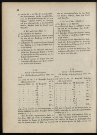 Verordnungsblatt für das Kaiserlich-Königliche Heer 18870505 Seite: 12