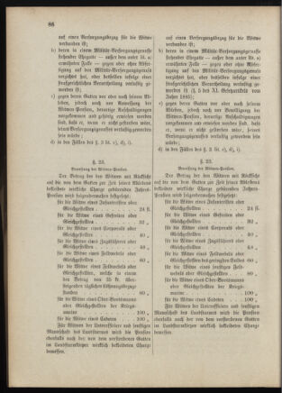 Verordnungsblatt für das Kaiserlich-Königliche Heer 18870505 Seite: 16