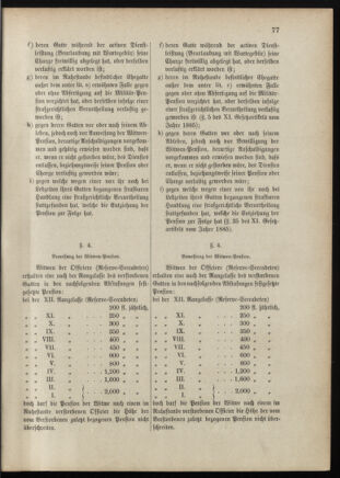 Verordnungsblatt für das Kaiserlich-Königliche Heer 18870505 Seite: 7