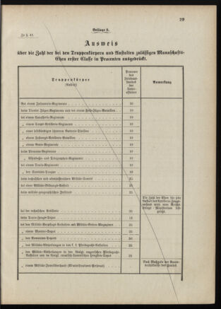 Verordnungsblatt für das Kaiserlich-Königliche Heer 18870716 Seite: 40